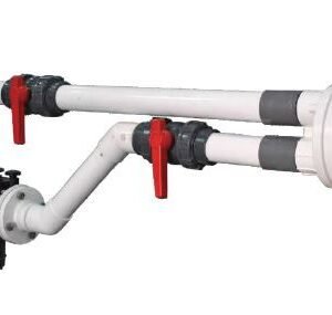 Counter Current Jet
