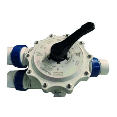 Superflow Multiport Valves
