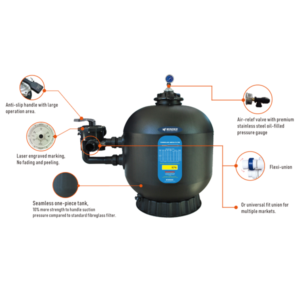 Media Sand Filter – QS series